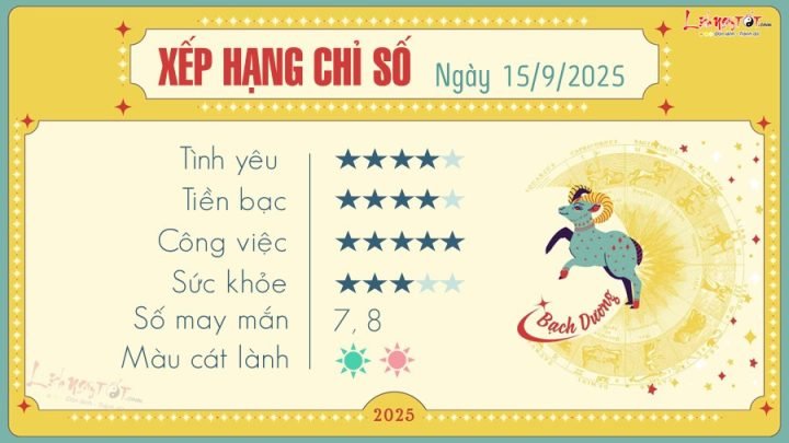 Người phụ nữ Bạch Dương suy tư về tử vi hoàng đạo của mình