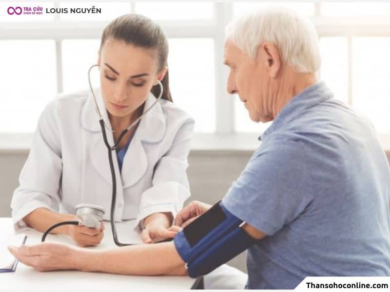 Sao Mộ ở Hạn và ảnh hưởng đến cha đương số