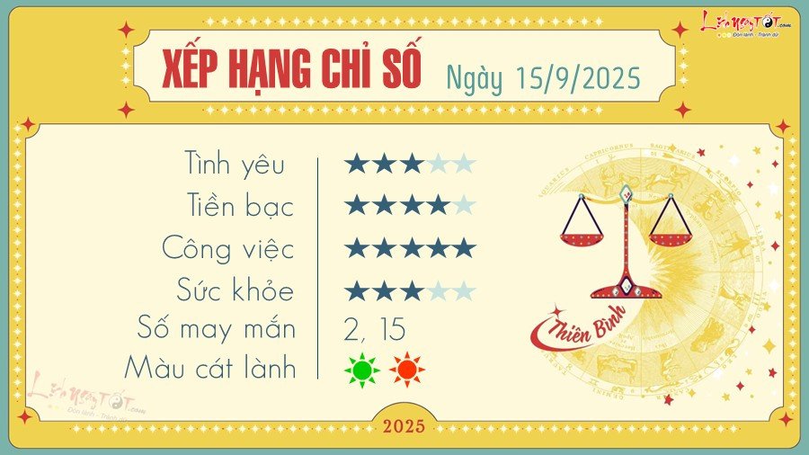 Thiên Bình tìm kiếm sự cân bằng trong cuộc sống qua tử vi hoàng đạo