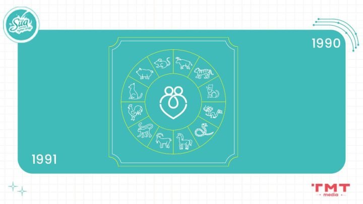 Tổng quan tử vi tuổi chồng 1991 vợ 1990