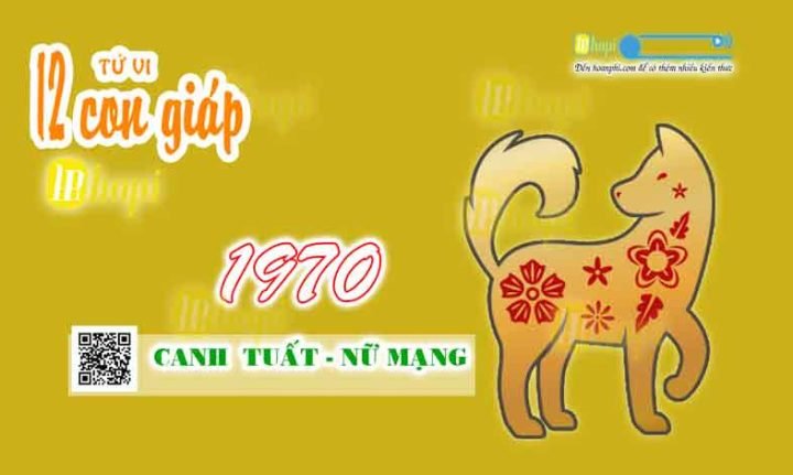 Tử vi tuổi Canh Tuất 1970 nữ mạng năm 2025, biểu tượng tâm linh và vận hạn.