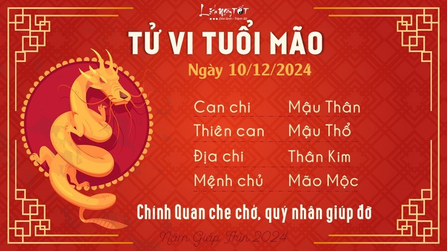 Tử vi tuổi Mão ngày 10 tháng 12