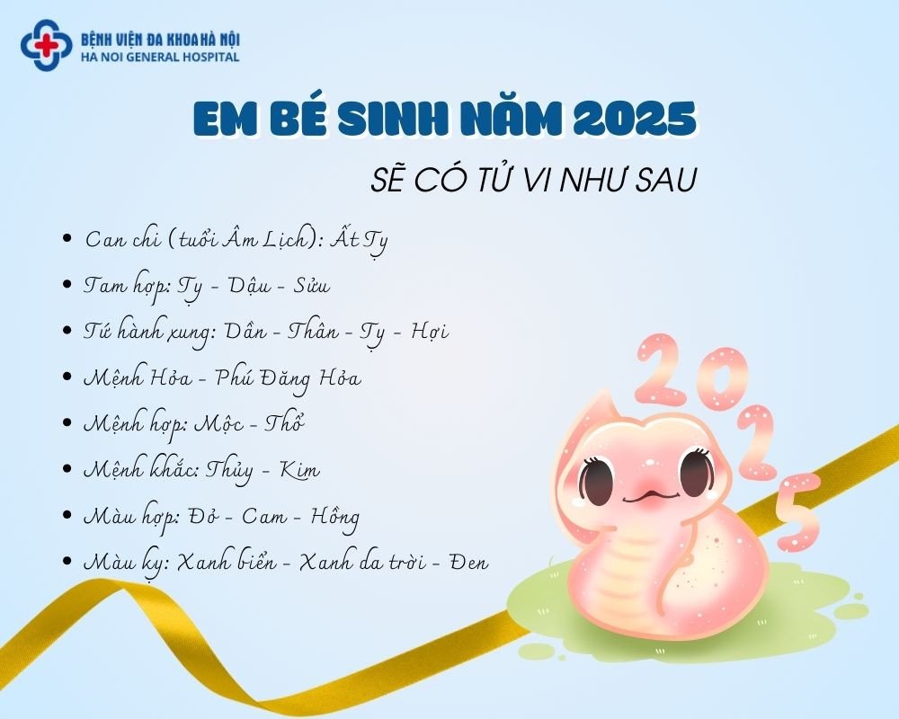 Vận mệnh em bé sinh năm 2025
