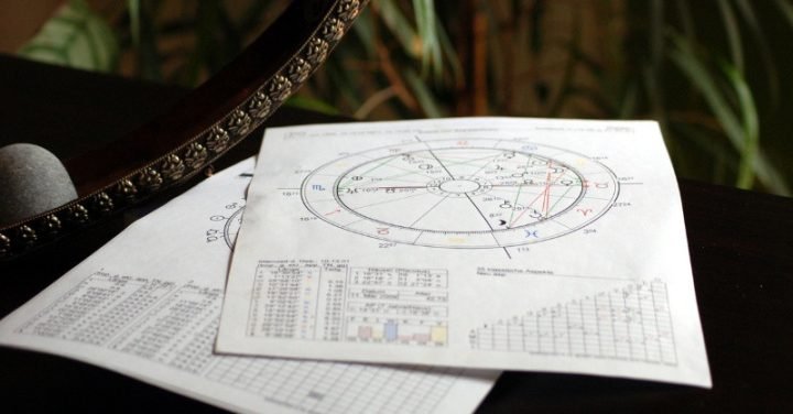 Hướng dẫn cách luận giải các cung quan trọng trong tử vi