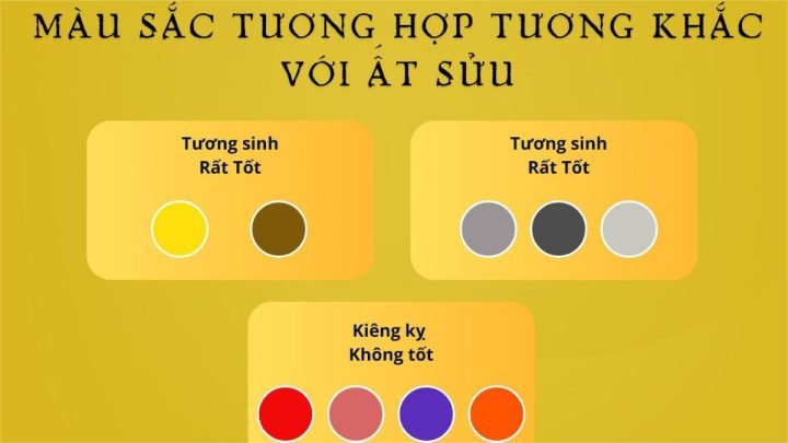Các sắc thái màu trắng, xám, vàng, nâu đất hợp mệnh Kim 1985