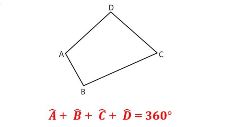 Minh họa công thức tính chu vi của một tứ giác bất kỳ với bốn cạnh có độ dài khác nhau.