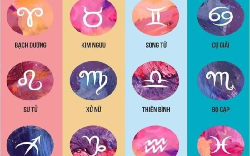 Những Cung Hoàng Đạo Thường Gặp Thách Thức Trong Học Tập