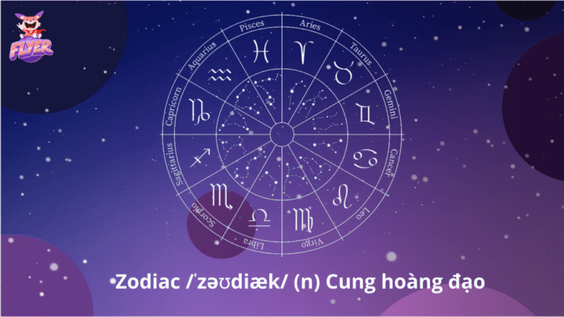 Ngư Dương là cung hoàng đạo gì