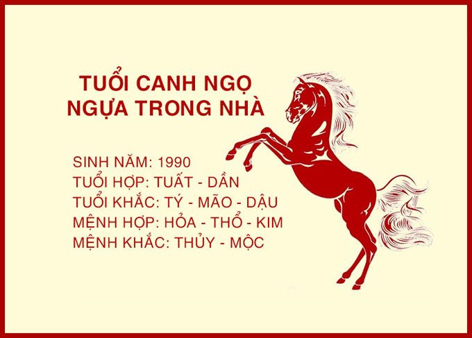 Đặc điểm cơ bản và mệnh Canh Ngọ 1990 theo phong thủy