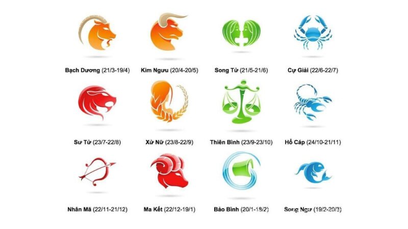 Biểu tượng các cung hoàng đạo và ý nghĩa chiêm tinh