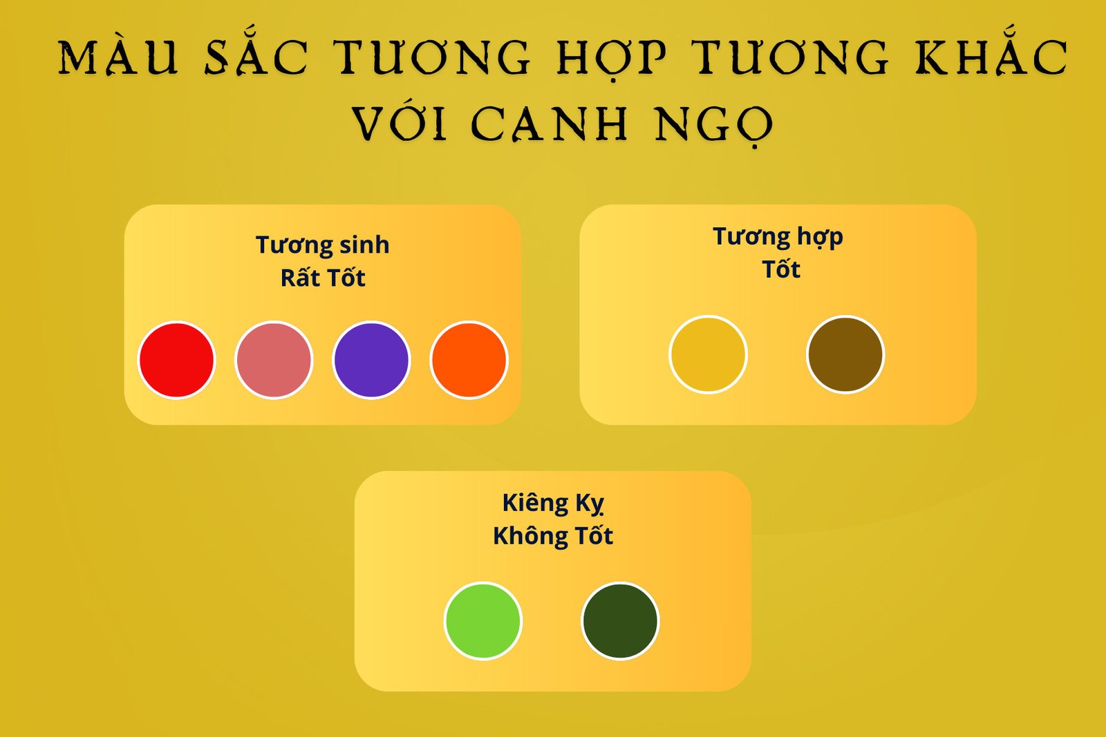Bảng màu phong thủy tương sinh, tương khắc cho người sinh năm 1990 mệnh Lộ Bàng Thổ.