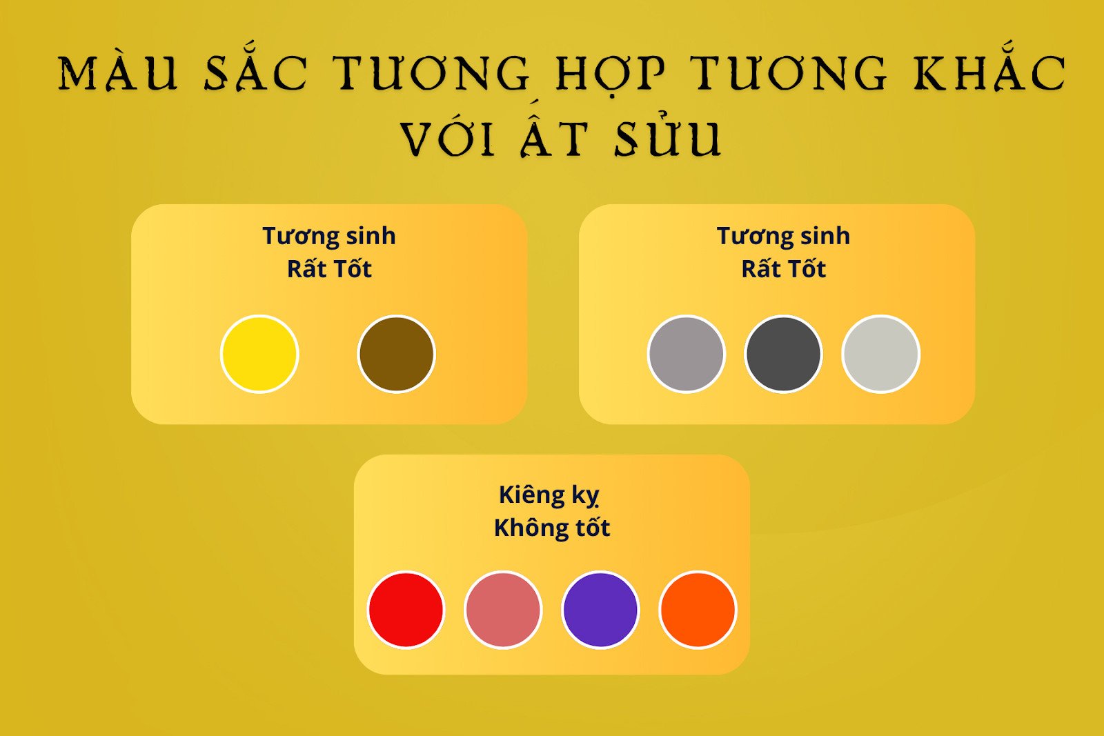 Bảng màu sắc hợp và kỵ cho nam Ất Sửu 1985