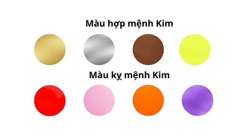 Bảng màu sắc hợp với tuổi Tỵ 2001 mệnh Kim