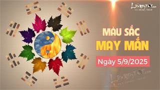 Bảng màu sắc may mắn hỗ trợ việc xem tử vi ngày tốt xấu