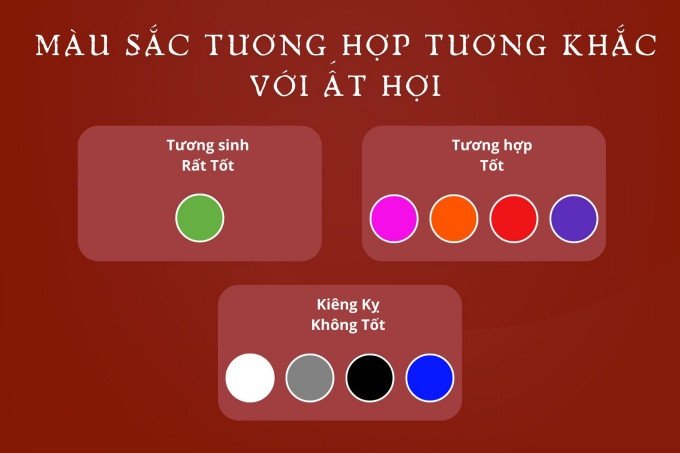 Bảng màu sắc phong phú, gợi ý màu sắc hợp và kỵ cho người sinh năm 1995