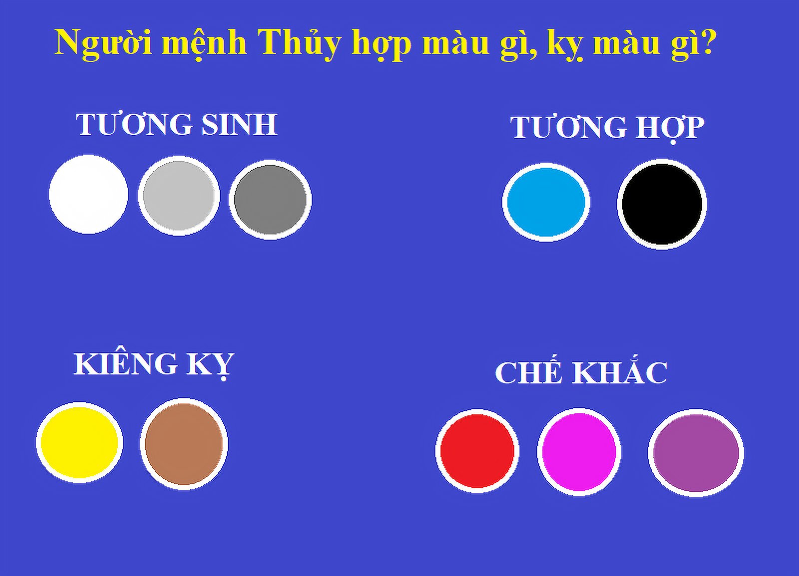 Bảng màu sắc phong thủy cho người tuổi Đinh Mùi, thuộc mệnh Thủy