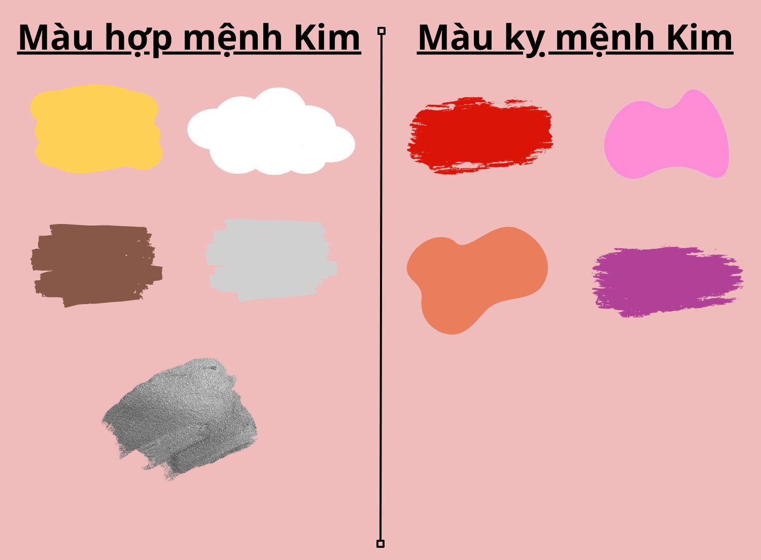 Bảng màu sắc phong thủy hợp và kỵ với người sinh năm 1963 mệnh Kim