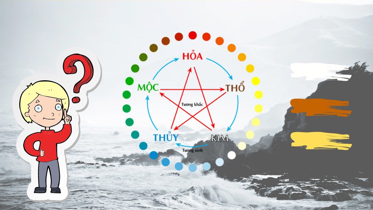 Bảng màu sắc phong thủy hợp với người sinh năm 1992 mệnh Kim, bao gồm vàng và nâu đất.