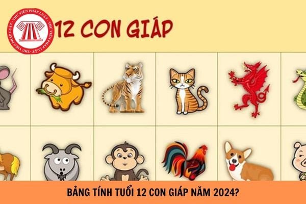 Bảng xem tuổi 12 con giáp chi tiết theo năm sinh