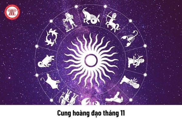 Biểu tượng cung Bọ Cạp trên bản đồ chiêm tinh