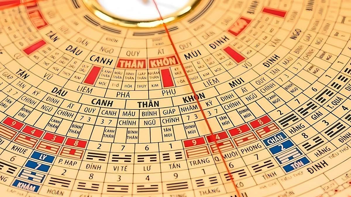 Biểu tượng phong thủy về cung mệnh của tuổi Nhâm Tuất 1982