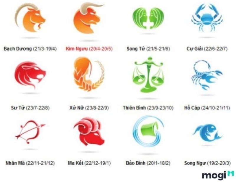 Các cung hoàng đạo học giỏi nhất môn gì – Hình ảnh một người đang vượt qua thử thách, tượng trưng cho cơ hội và thách thức