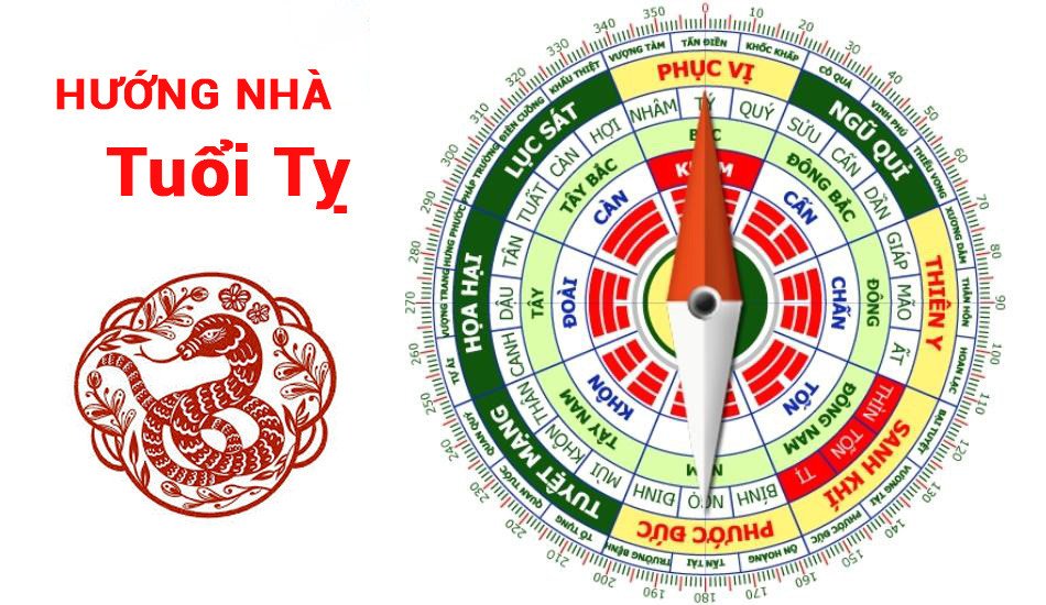 Các hướng nhà xấu cần tránh để đảm bảo tài lộc cho tuổi Tỵ
