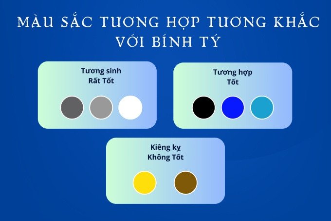 Các màu sắc hợp và kỵ mệnh với người sinh năm 1996 tuổi Bính Tý theo phong thủy