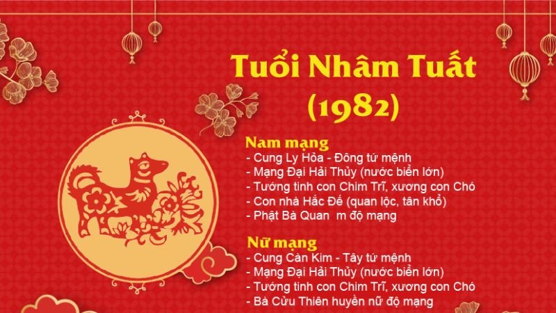 Các tuổi xung khắc với người sinh năm 1982 Nhâm Tuất trong các mối quan hệ