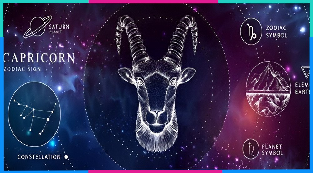 Chiêm tinh học Ma Kết và ý nghĩa cung hoàng đạo