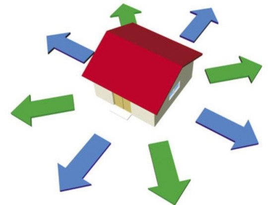 Chọn hướng nhà hợp phong thủy để thu hút tài lộc cho sinh năm 1959