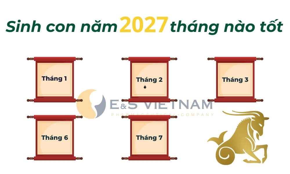 Chọn tháng tốt sinh con năm 2027 mang lại may mắn cho gia đình