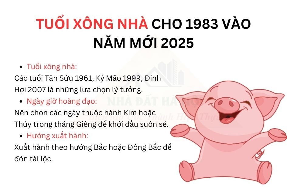 Chọn tuổi xông nhà và hướng xuất hành cho tử vi tuổi Quý Hợi 1983 năm 2025