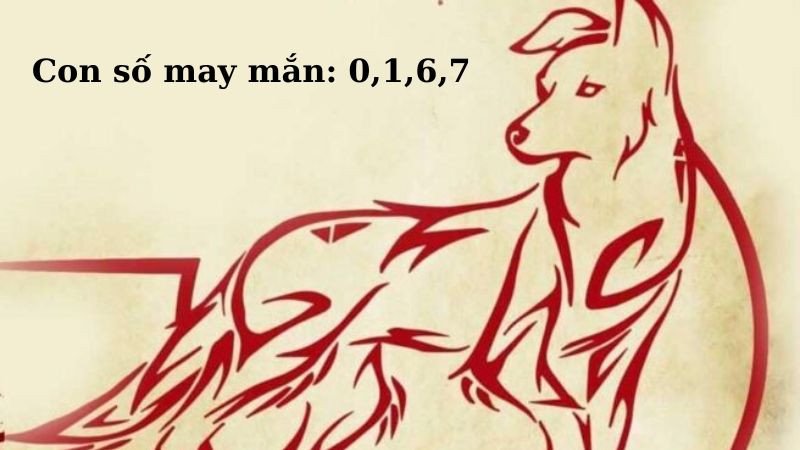 Con số may mắn 0, 1, 6, 7 mang lại tài lộc cho người sinh năm 1982 mệnh Thủy