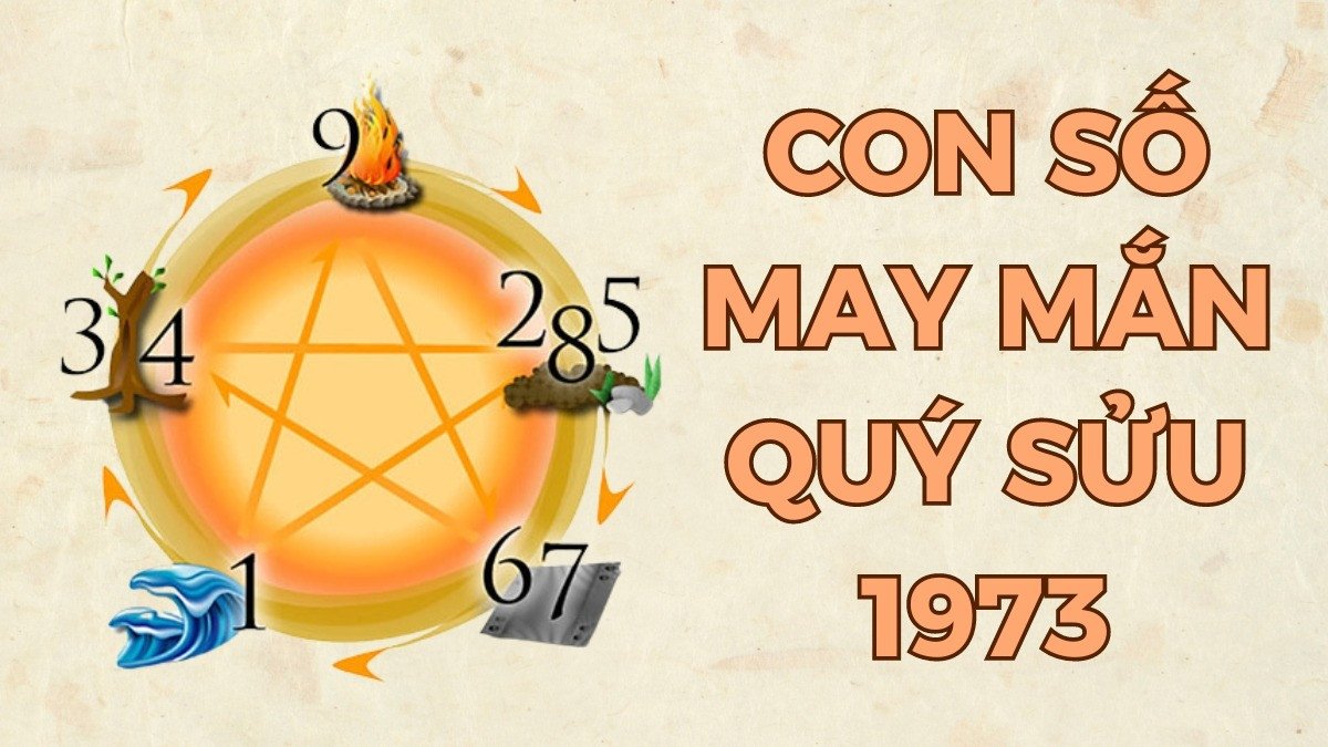 Con số may mắn của người sinh năm Quý Sửu 1973