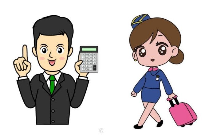 Công việc phù hợp với tính cách của nam, nữ Quý Dậu 1993