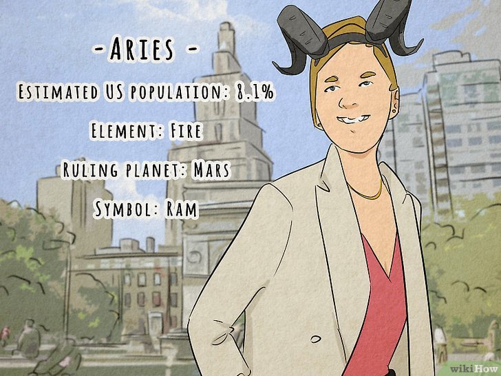 Cung Bạch Dương, con cừu đầu đàn, biểu tượng của sự tiên phong, năng lượng và là một trong những cung hoàng đạo hiếm.