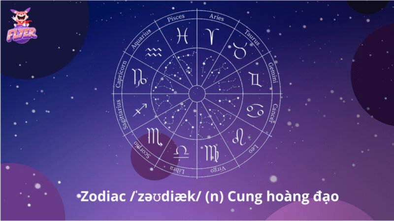 Cung hoàng đạo tiếng Anh là gì, giải thích từ Zodiac