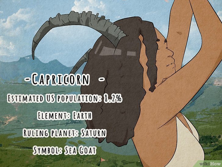 Cung Ma Kết, Dê biển, biểu tượng của sự kiên trì, trách nhiệm và là một trong những cung hoàng đạo hiếm.