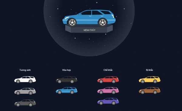 Đá Cavansite đặt trên bàn làm việc giúp tăng cường sự tập trung