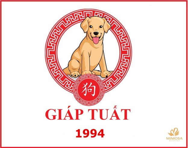 Đặc điểm mệnh Hỏa Sơn Đầu Hỏa của Giáp Tuất 1994