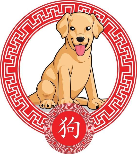 Đặc điểm tính cách của người sinh năm 1970 Canh Tuất theo phong thủy