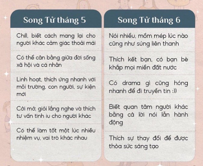 Điểm khác biệt trong tính cách Song Tử tháng 5 và tháng 6, khám phá Song Tử mệnh gì