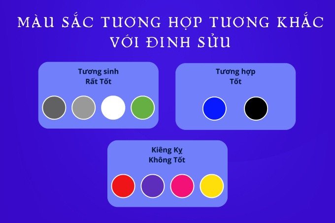 Đinh Sửu 1997 hợp và kỵ màu nào