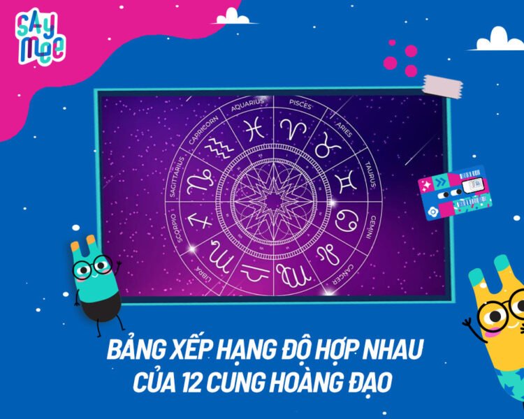 Độ hợp nhau của các cung hoàng đạo