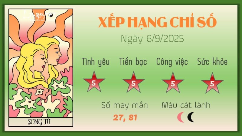 Dự báo tử vi Song Tử hôm nay về vận trình, sự nghiệp và tình cảm trong ngày