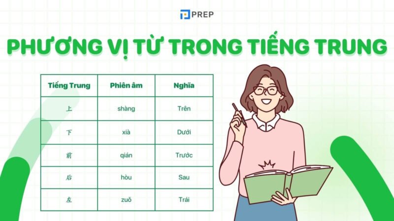 Giải thích về phương vị từ trong tiếng Trung