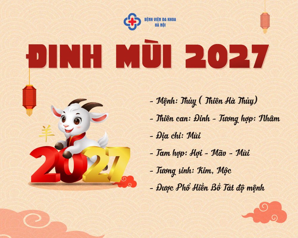 Hình ảnh biểu tượng con giáp Đinh Mùi 2027