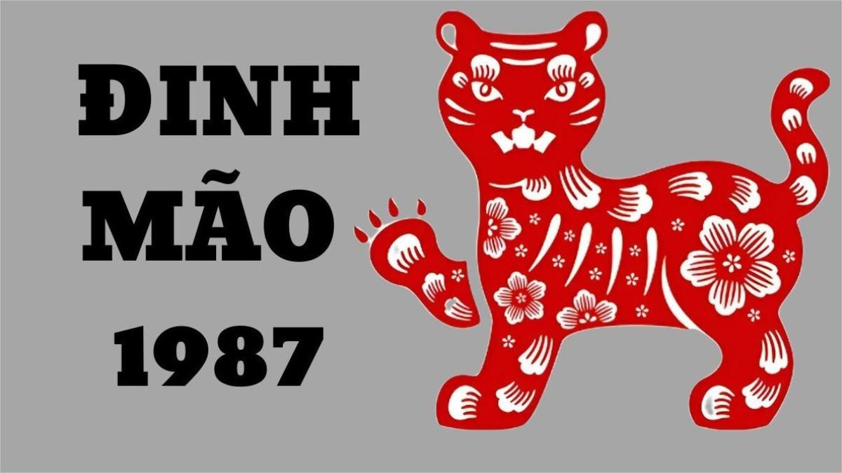 Hình ảnh lịch năm 2024 và năm sinh 1987, xác định tuổi Đinh Mão