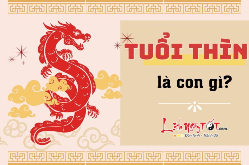 Hình ảnh linh vật Rồng tượng trưng cho tuổi Thìn trong 12 con giáp